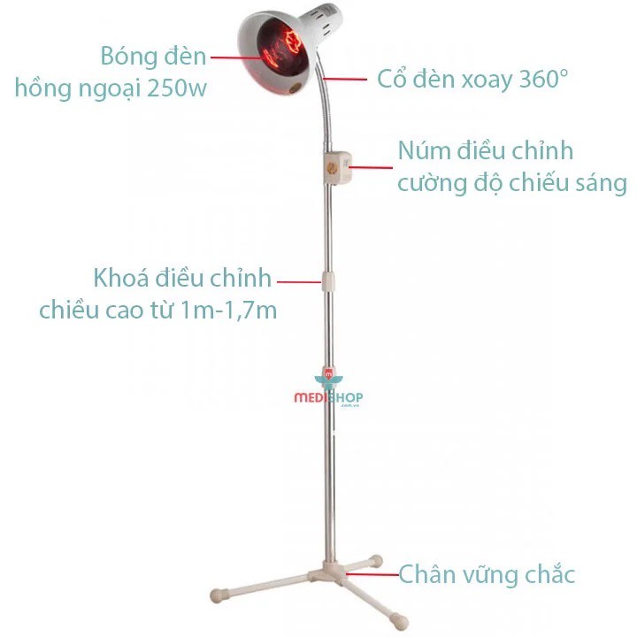 product-view
